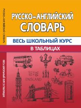 ВШК. Русско-Английский словарь В таблицах