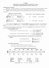 Таблицы по теории музыки и сольфеджио. 5 класс